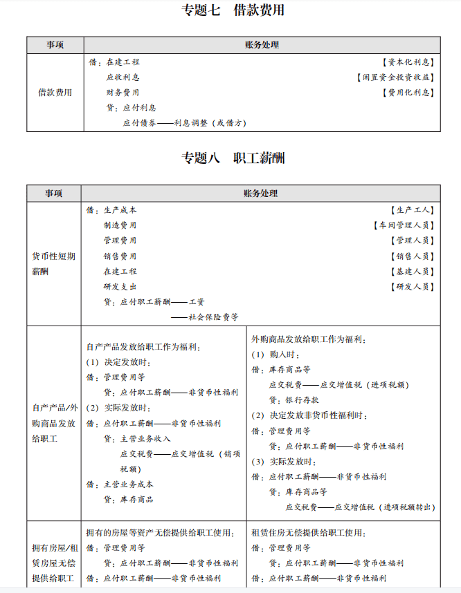 2024新澳资料免费资料大全,标准化程序评估_完整版75.377