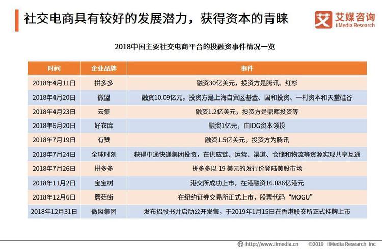 4949正版免费资料大全水果,实地分析验证数据_社交版80.986