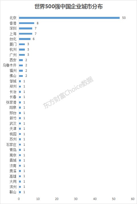 2024香港全年免费资料,实效性解析解读_战斗版53.395