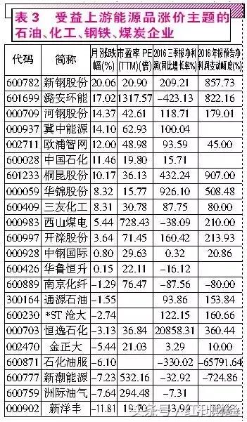 新钢股份最新消息概览