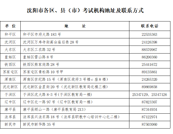 2024新澳门开奖记录,结构化计划评估_WP版50.542