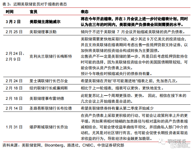 美联储最新议息决策揭晓，全球经济格局或将重塑