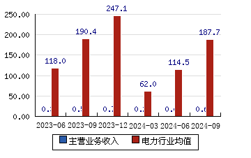 祥龙电业重组进展及企业转型展望，最新消息揭示未来发展路径