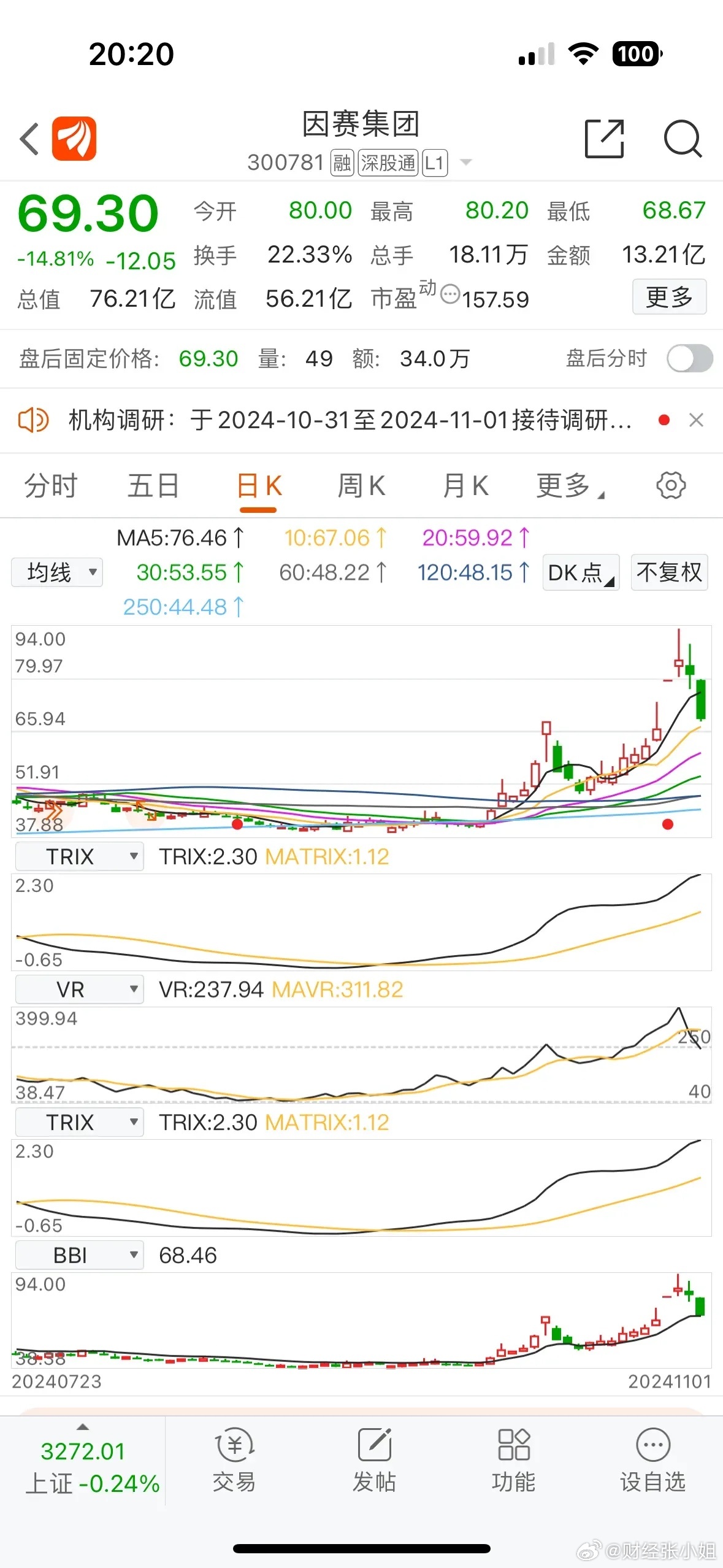 同方股份重组最新消息全面解析