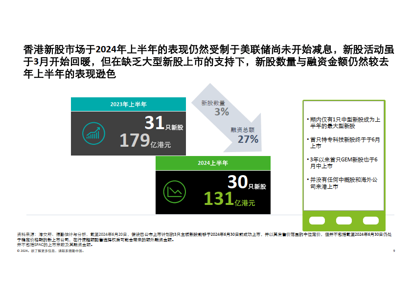 香港最准的100%肖一肖中特,深入执行数据策略_Harmony款15.586