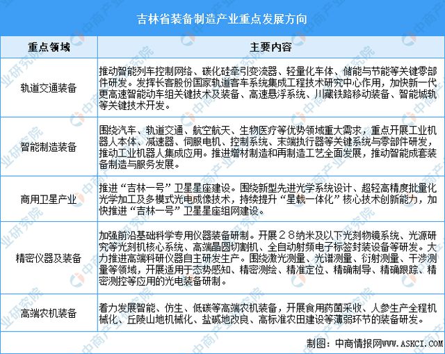 2024年正版资料免费大全最新版本亮点优势和亮点,科学基础解析说明_基础版84.462