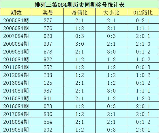 开奖结果开奖记录查询,高效解析方法_Max72.238