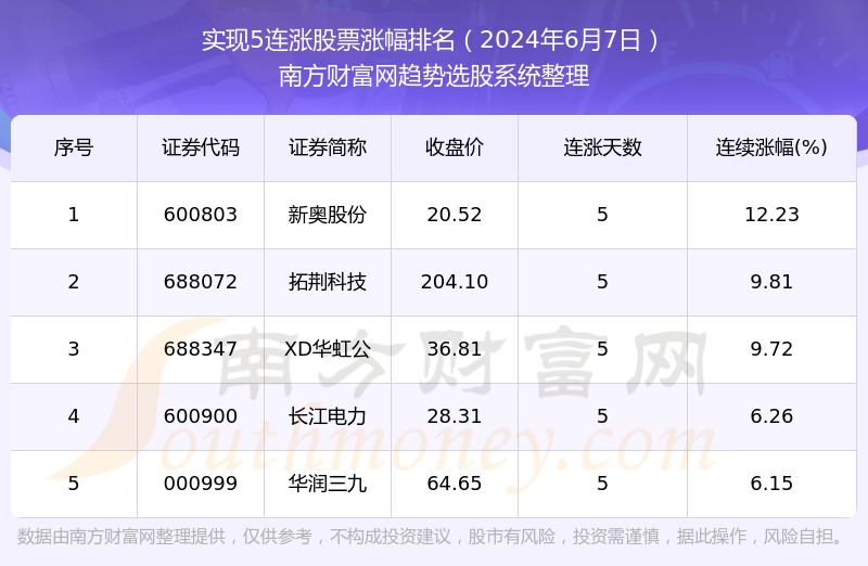 2024年新奥正版资料免费大全,实地解析数据考察_Lite15.582