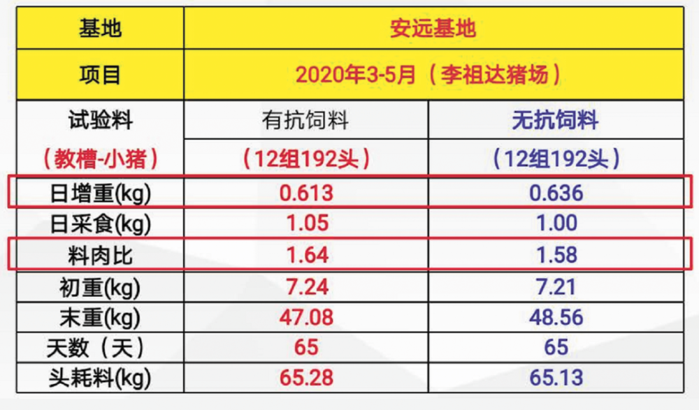 侧耳倾听 第6页