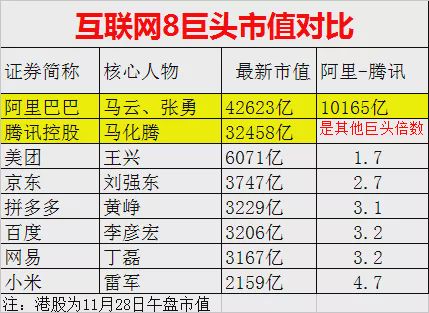 梦想之翼 第5页