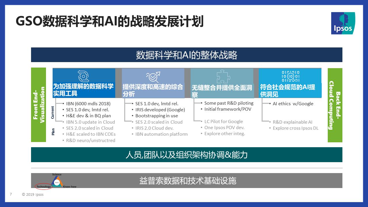 新澳门49码中奖规则,深入数据应用计划_Tablet46.100.49