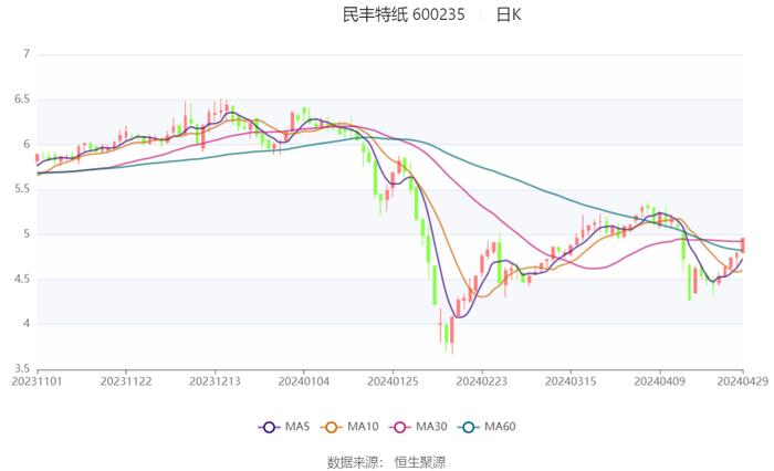 2024澳门今晚开什么生肖,实地方案验证策略_Elite19.861