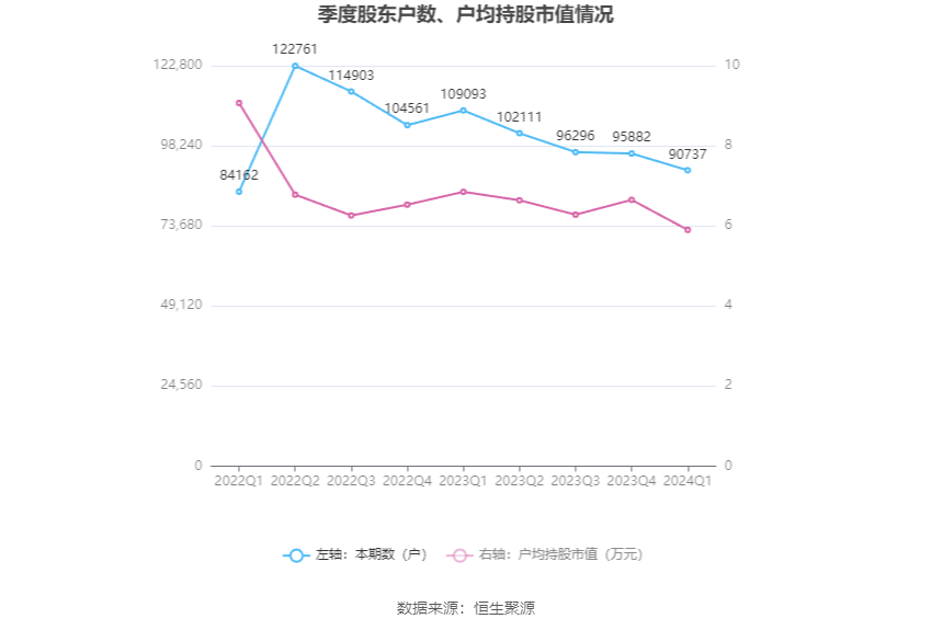 水月蓝心 第5页