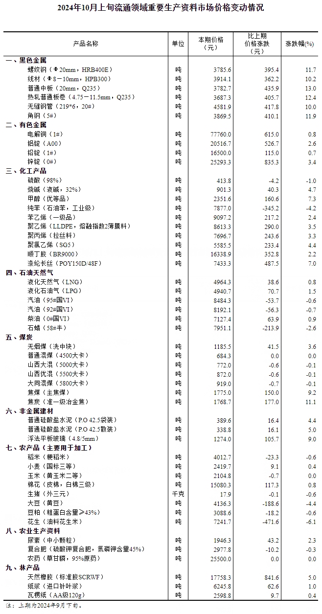 新澳天天开奖资料大全997k,状况评估解析说明_U34.29