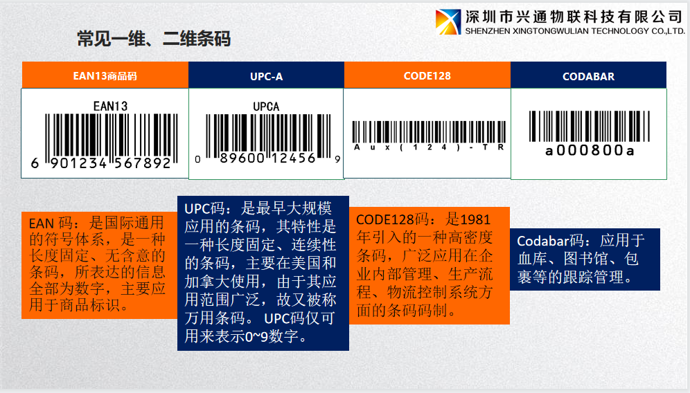 7777788888一肖一码,深度数据应用实施_XR97.949