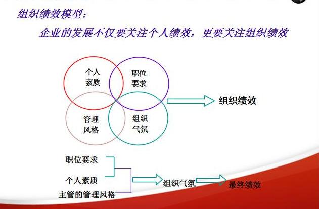 新澳门内部资料与内部资料的优势,高效评估方法_理财版16.342