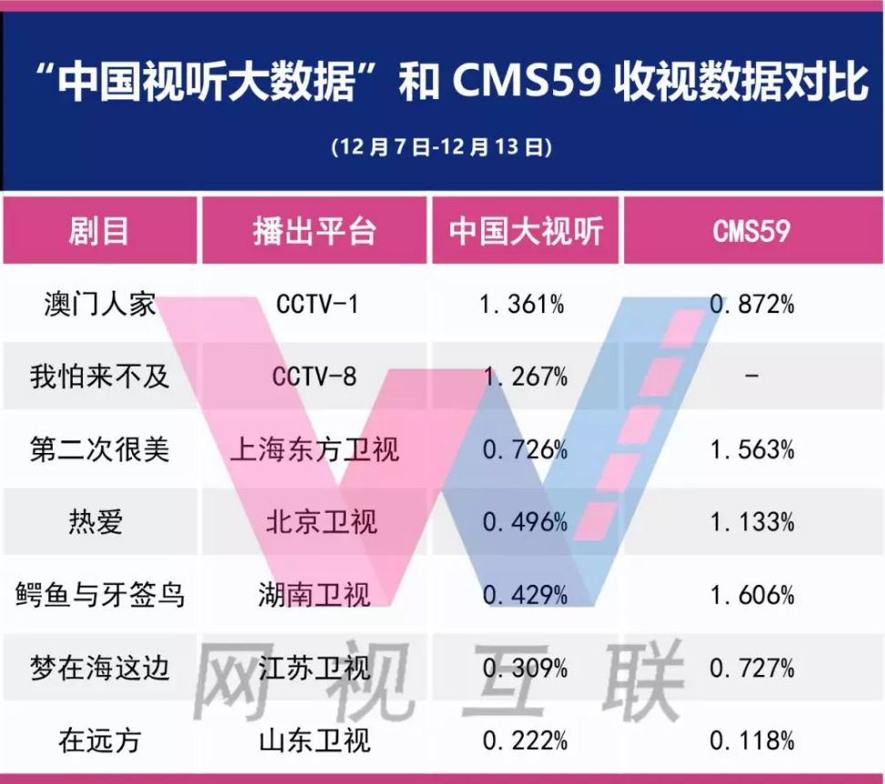 新澳2024年最新版资料,数据整合方案设计_P版67.791