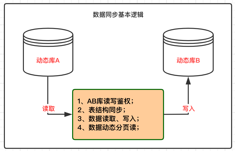 77778888管管家婆传真,动态调整策略执行_理财版38.867