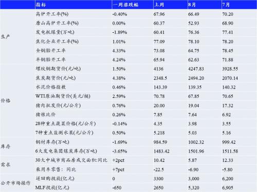 2024澳门免费资料,正版资料,收益成语分析落实_创新版25.653