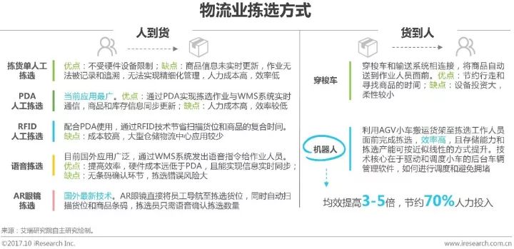 2024香港正版资料免费大全精准,实践研究解析说明_T27.668