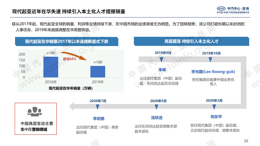 新澳天天开奖资料大全1038期,适用计划解析_Surface30.109