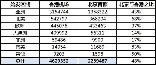 香港大众网免费资料,定量解答解释定义_RemixOS31.706