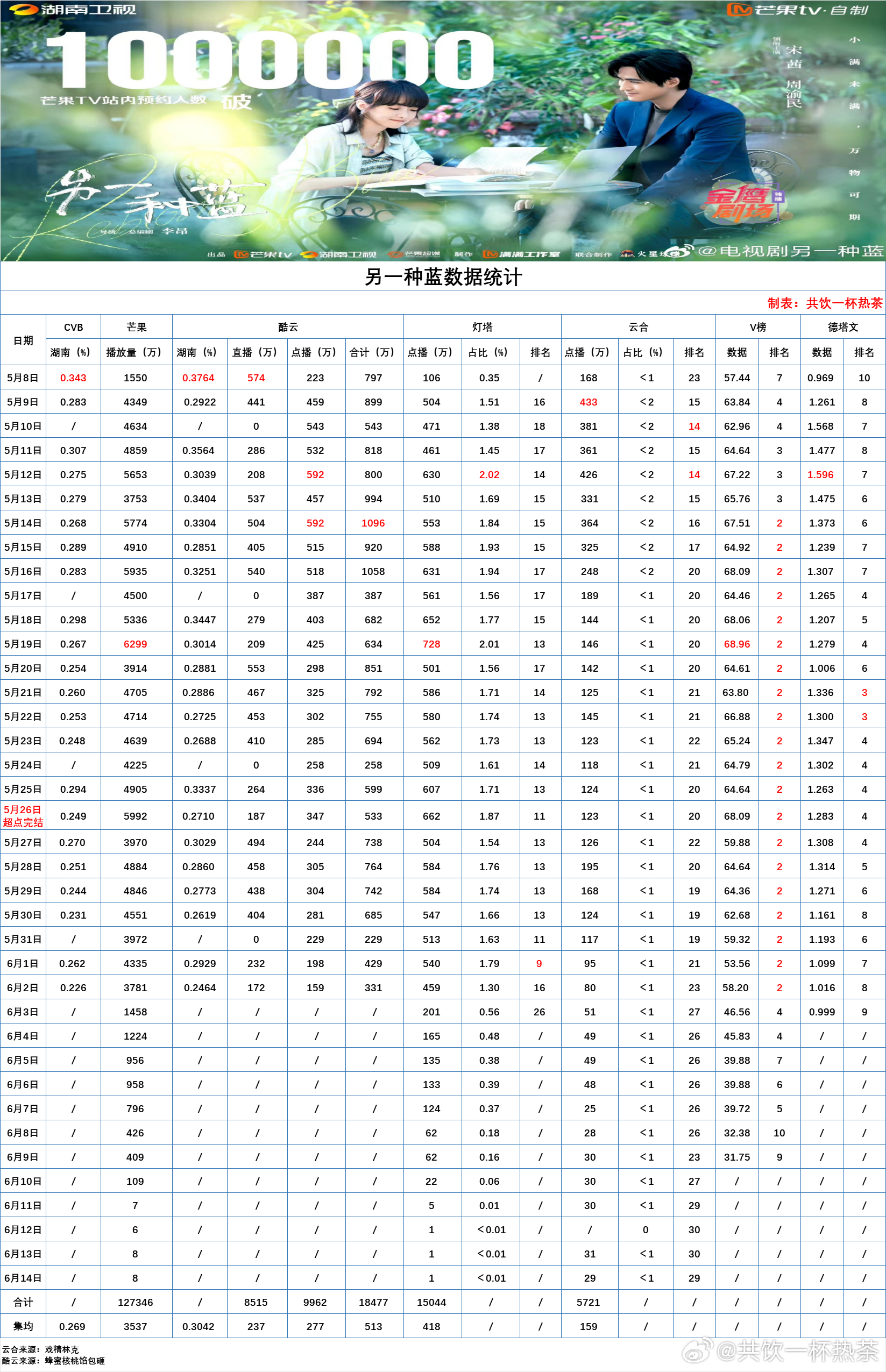 2024澳门天天开好彩,全面设计实施策略_LE版31.277