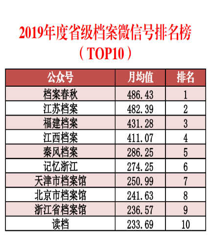 新澳天天开奖资料大全最新5,实地数据评估解析_V288.632