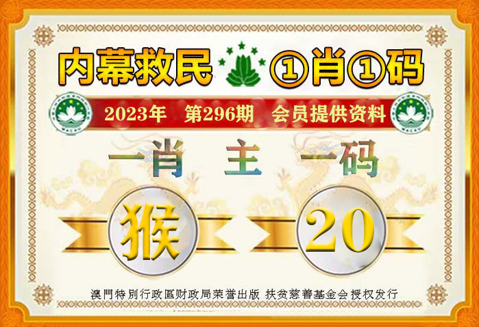 澳门管家婆一肖一码2023年,最佳精选解释定义_复古版55.114