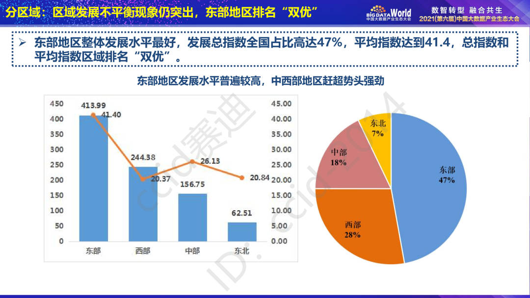 49图库-资料中心,实地数据评估设计_轻量版40.135