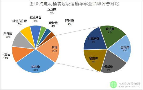 新澳内部一码精准公开,统计解答解释定义_macOS19.169