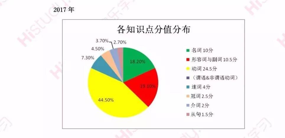 2024资科大全正版资料,专家观点解析_视频版94.756