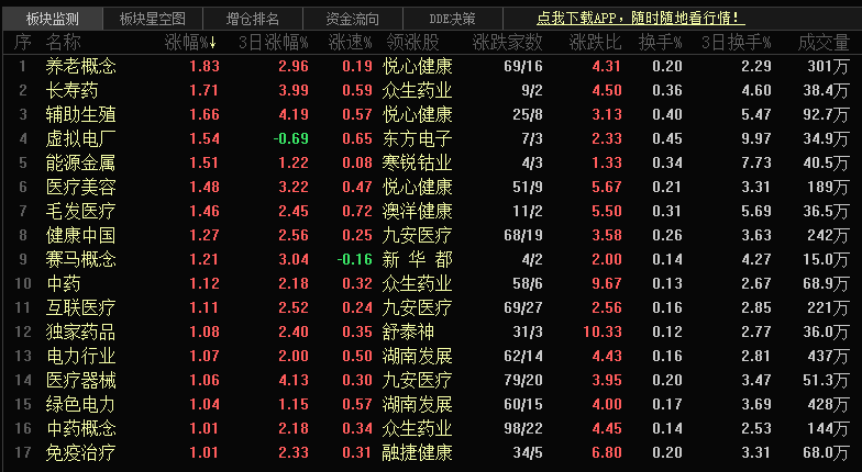 2024澳彩开奖记录查询表,未来趋势解释定义_GM版16.716