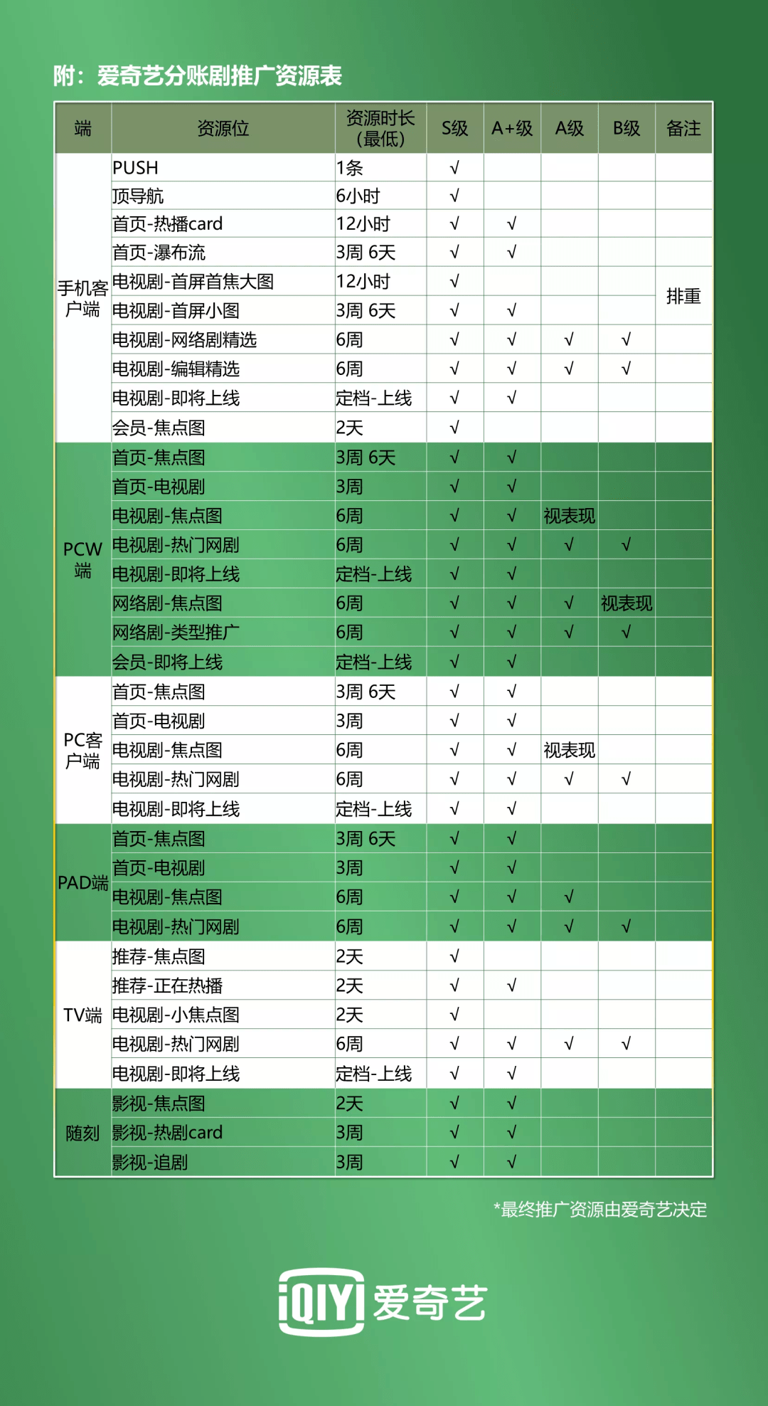 新澳门49码中奖规则,可靠解答解释定义_kit25.690