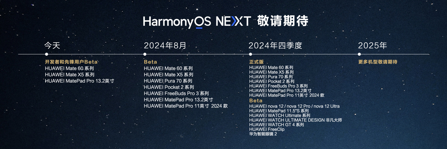 新奥门资料免费精准,标准程序评估_Harmony款23.41