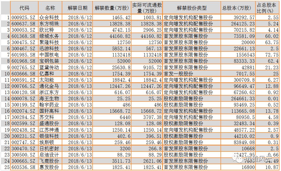 新奥门天天开奖资料大全,实践数据解释定义_3673.949