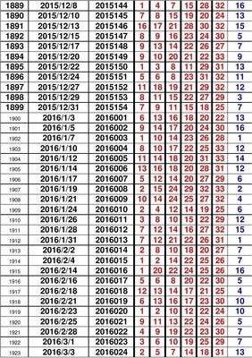 澳门开奖结果+开奖记录表013,快速计划解答设计_钻石版77.837