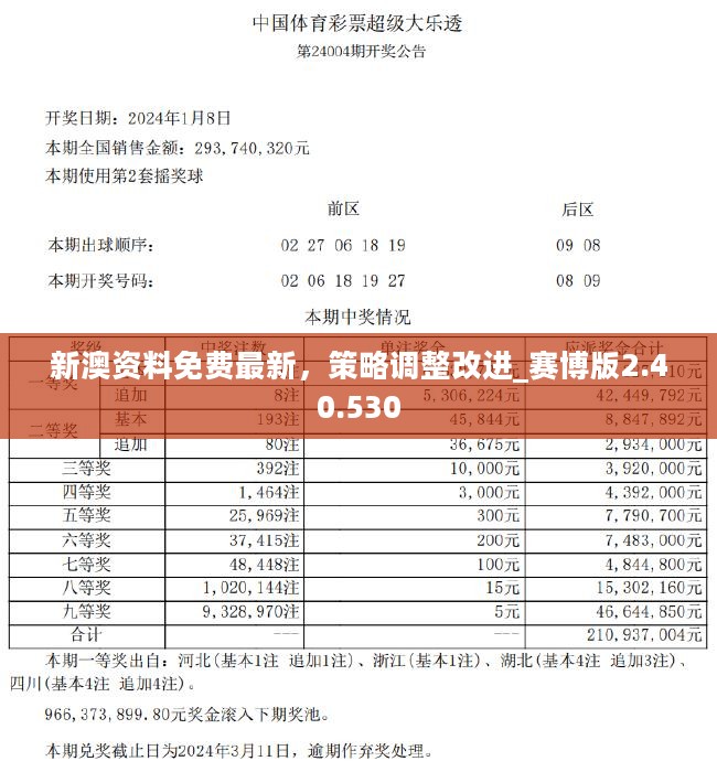 新澳资料免费,全面理解执行计划_VIP10.526