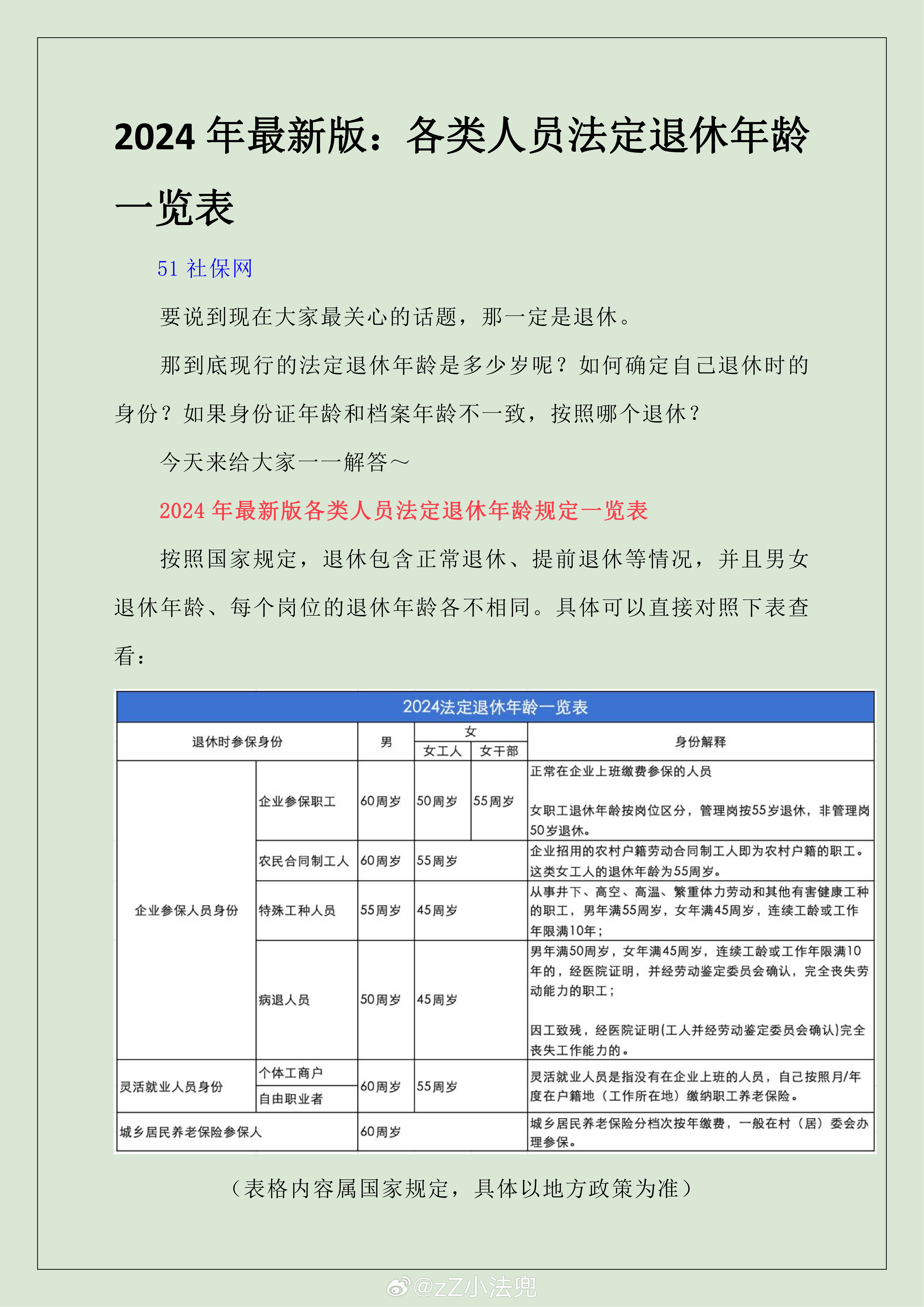 最新法定退休年龄背景下的社会变革，挑战与机遇共存