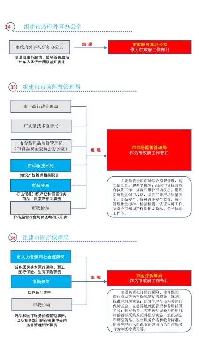 新澳特精准资料,效率资料解释落实_HD45.54