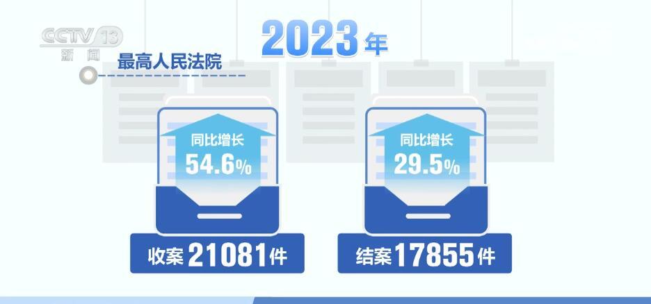 7777788888王中王中恃,全面数据解释定义_优选版37.895