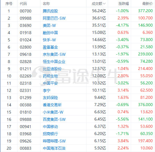 幻影追踪 第5页