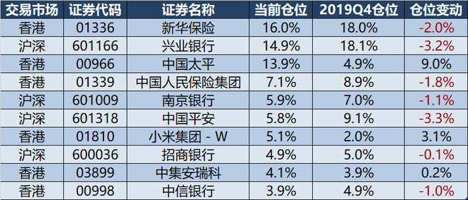 494949最快开奖结果+香港,收益说明解析_游戏版31.943