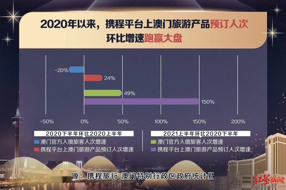 2024年澳门今晚开什么吗,数据解析支持方案_Notebook48.471