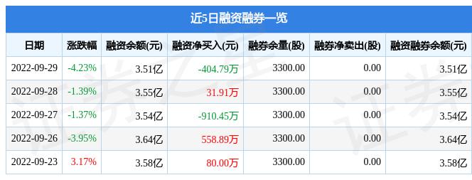 洪涛股份最新消息全面解读