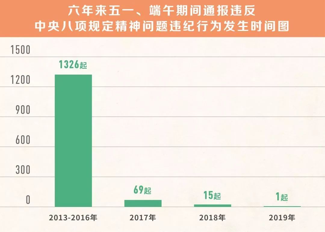 新奥内部资料网站4988,实时数据解释定义_影像版17.740