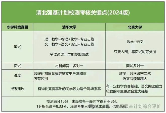 新澳好彩免费资料查询最新,结构化推进评估_Max88.902