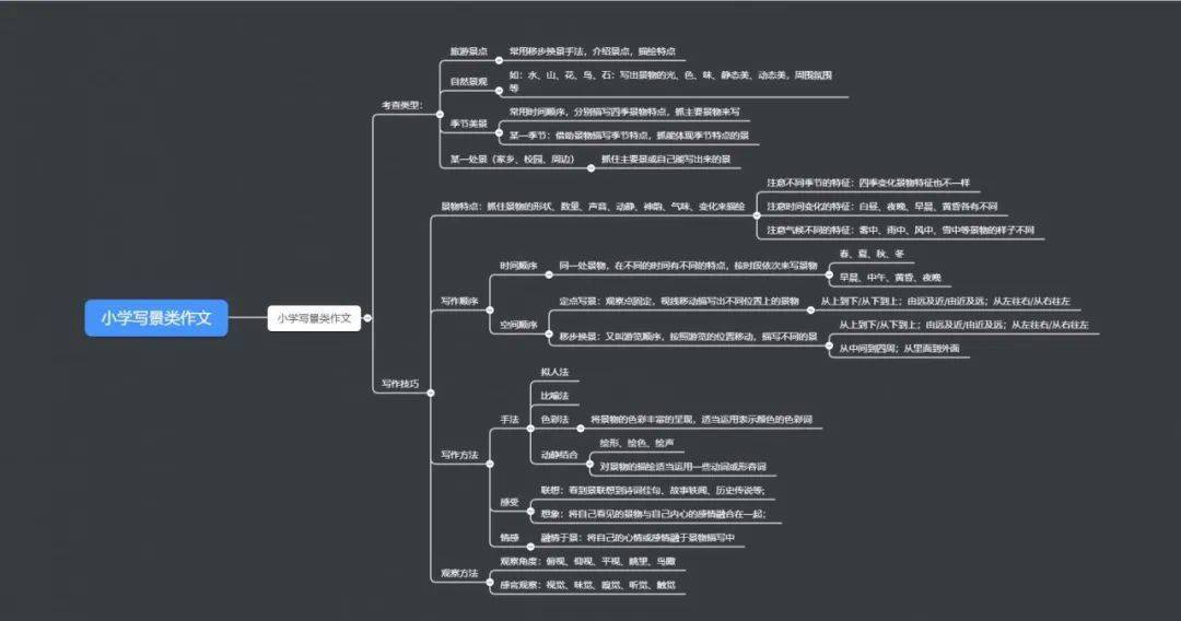 600图库大全免费资料图2024,实效设计方案_苹果款79.934