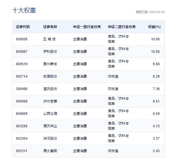 2024年香港资料免费大全,决策资料解析说明_粉丝款89.408