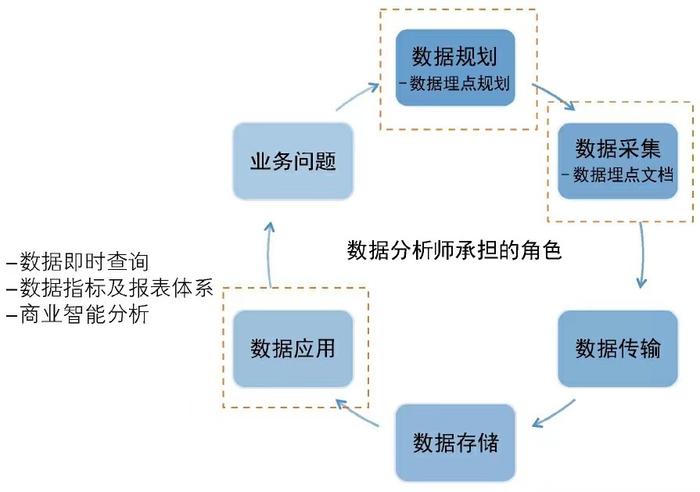 老澳门彩4949最新开奖记录,统计数据解释定义_社交版95.670